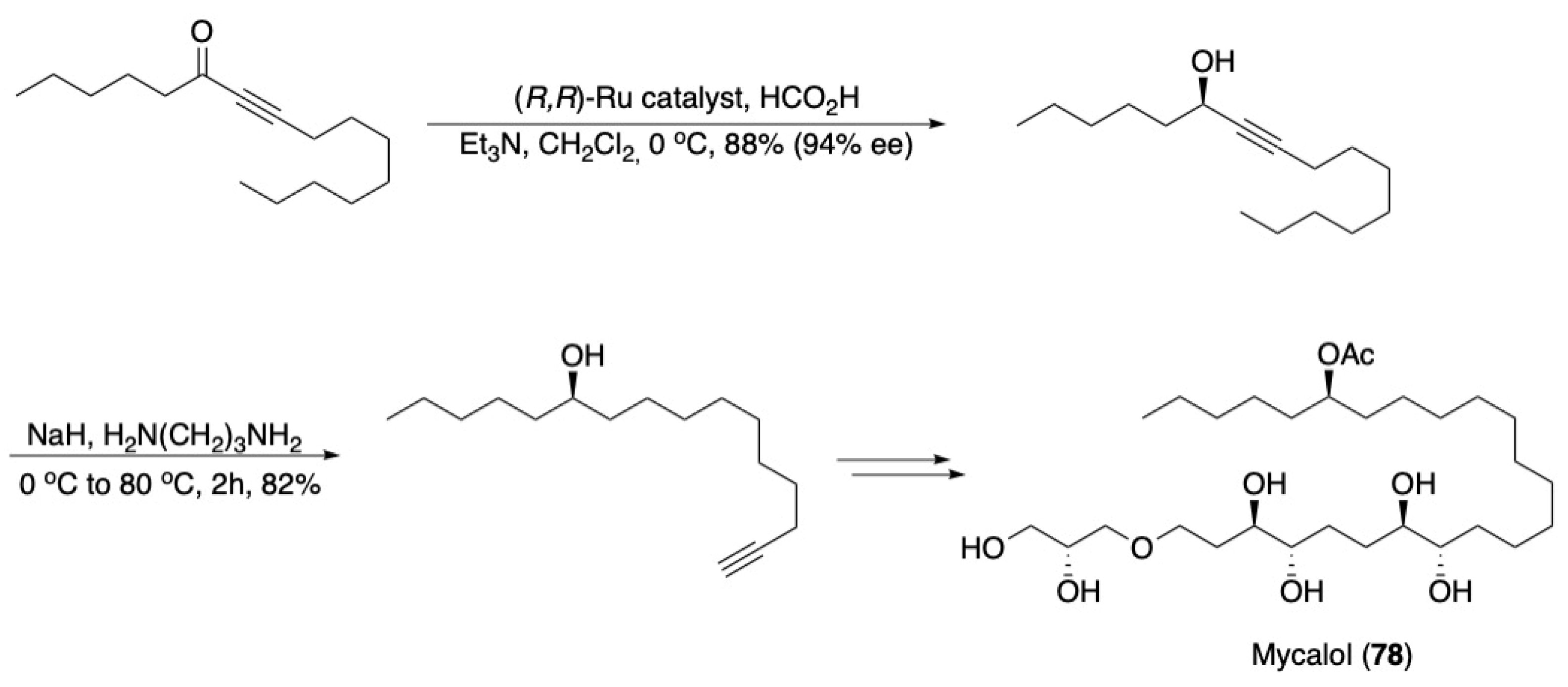 Reactions 04 00002 sch051