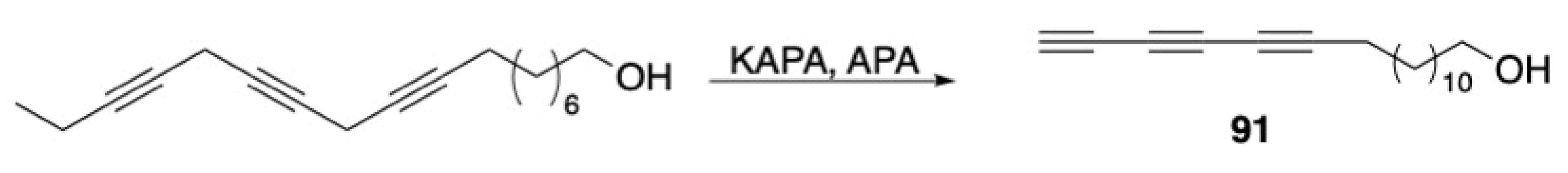 Reactions 04 00002 sch058