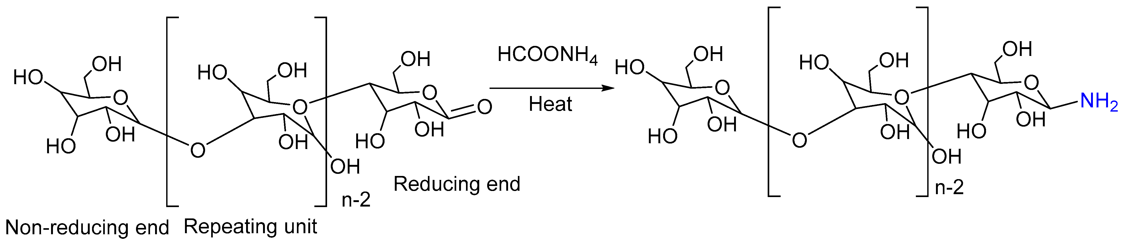 Reactions 04 00007 sch020 Reactions 04 00007 sch020