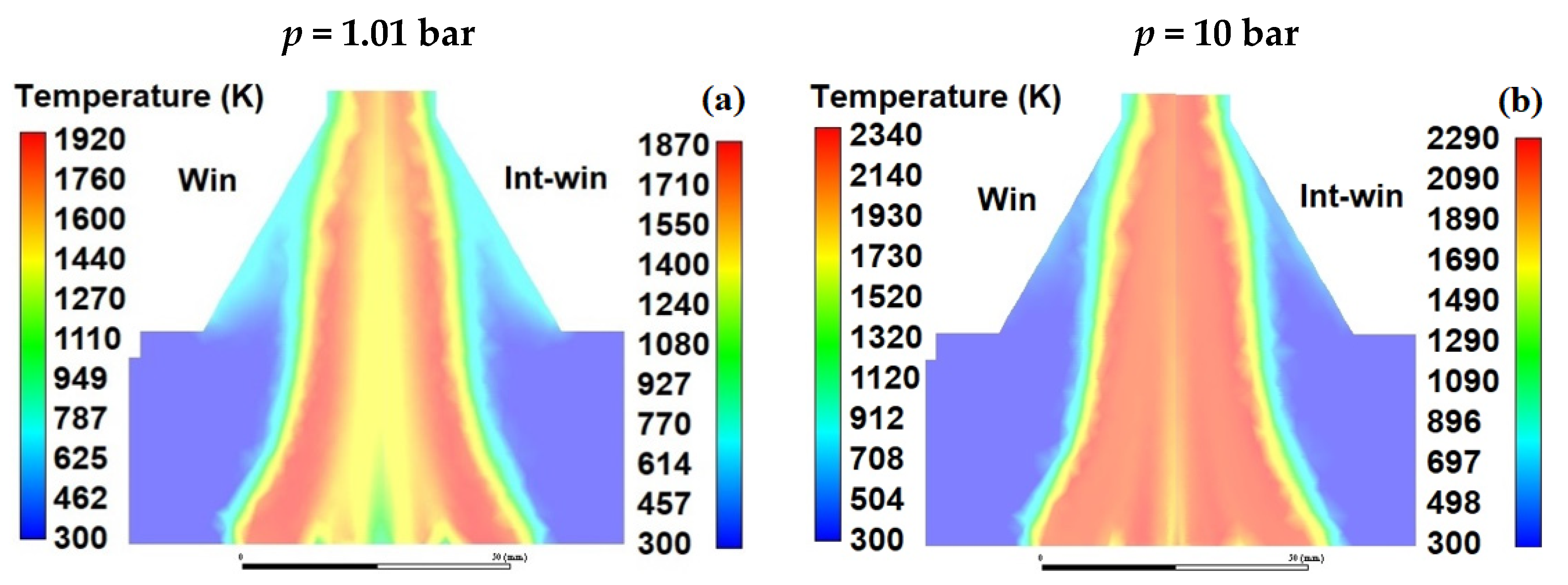 Reactions 04 00009 g003 Reactions 04 00009 g003