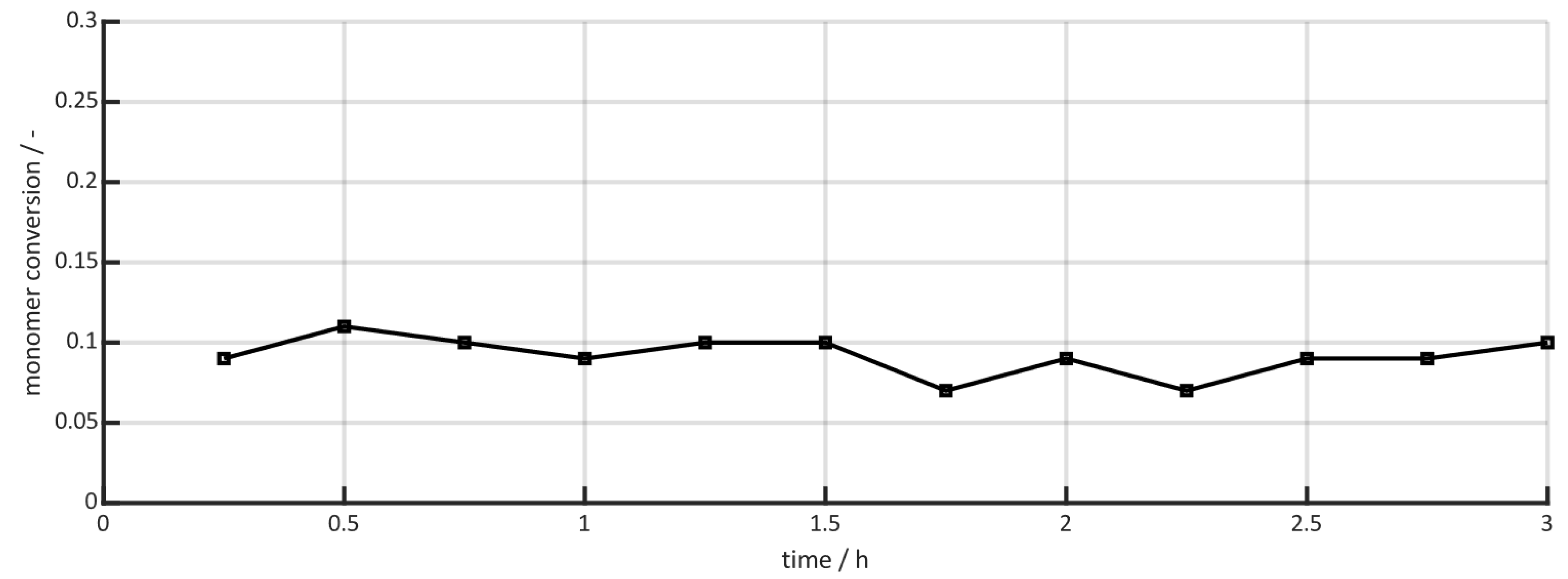 Reactions 04 00011 g008