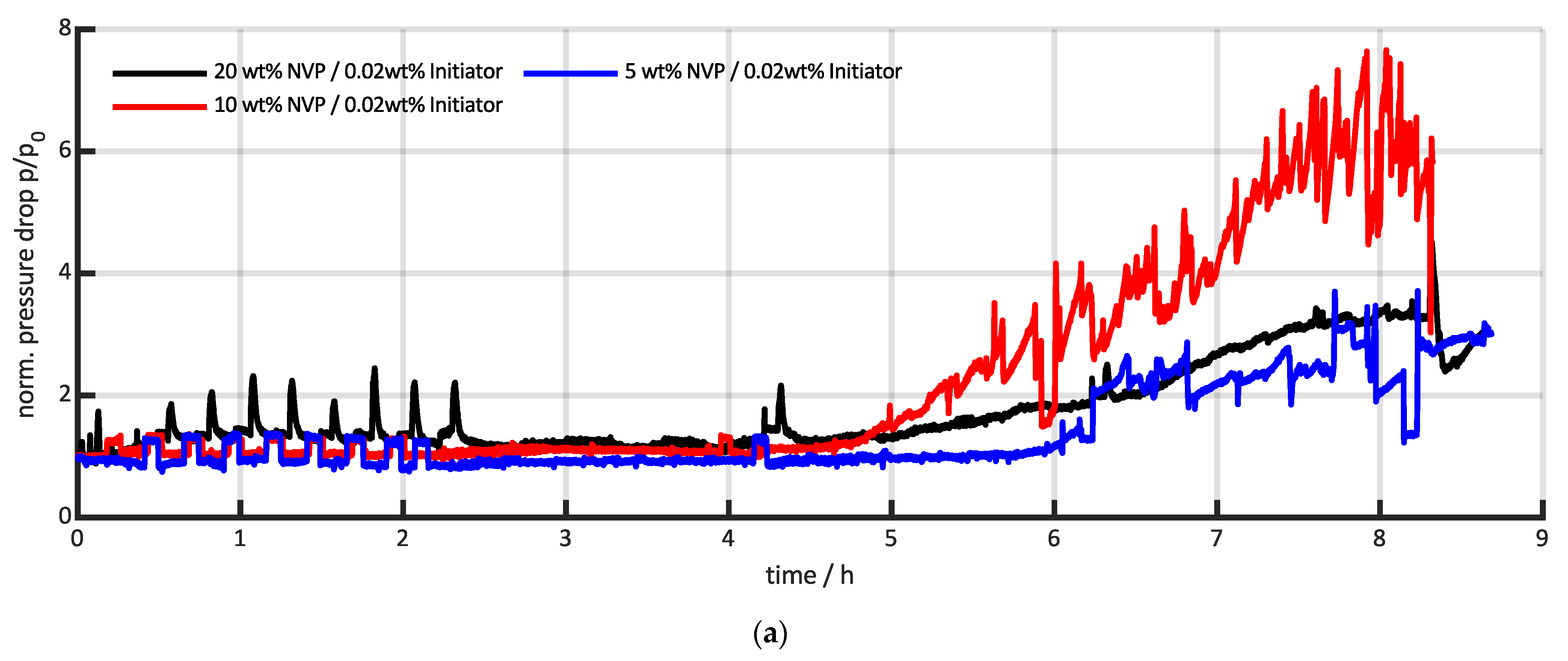 Reactions 04 00011 g011a