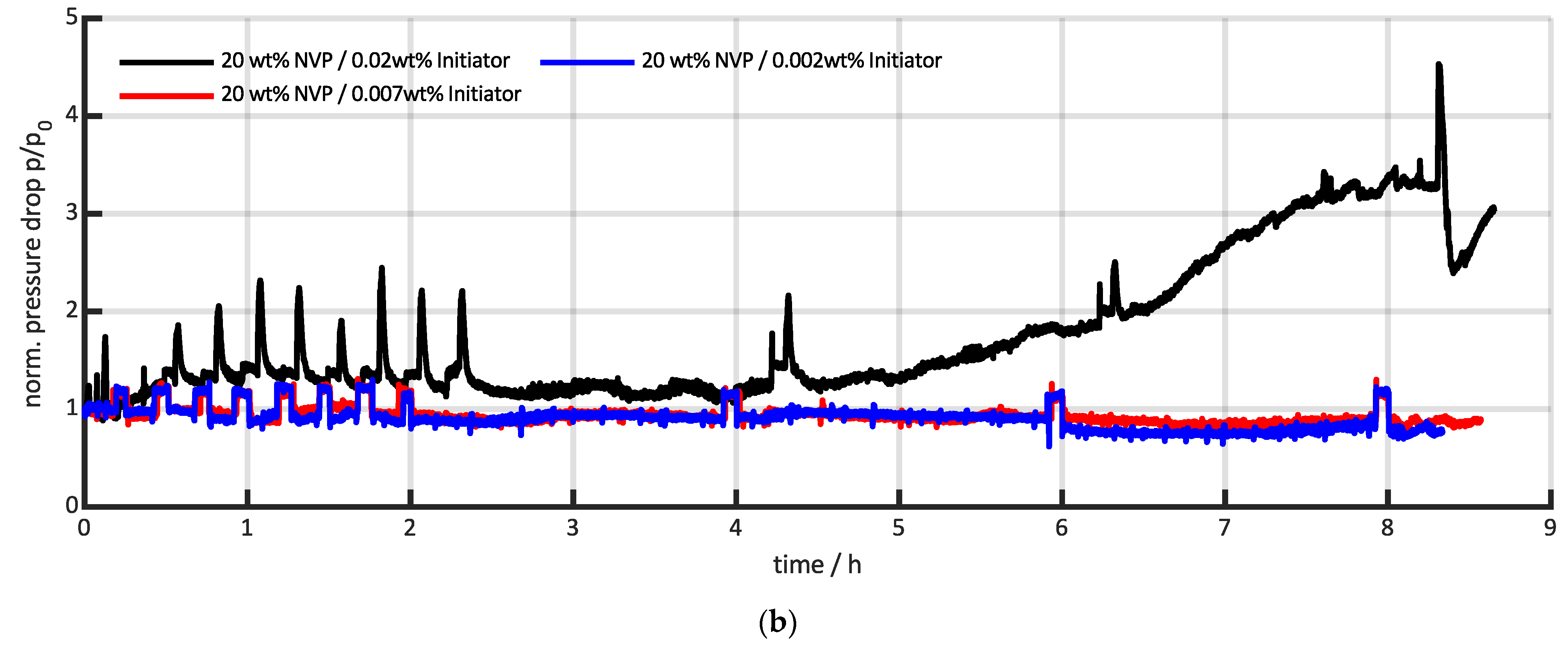 Reactions 04 00011 g011b