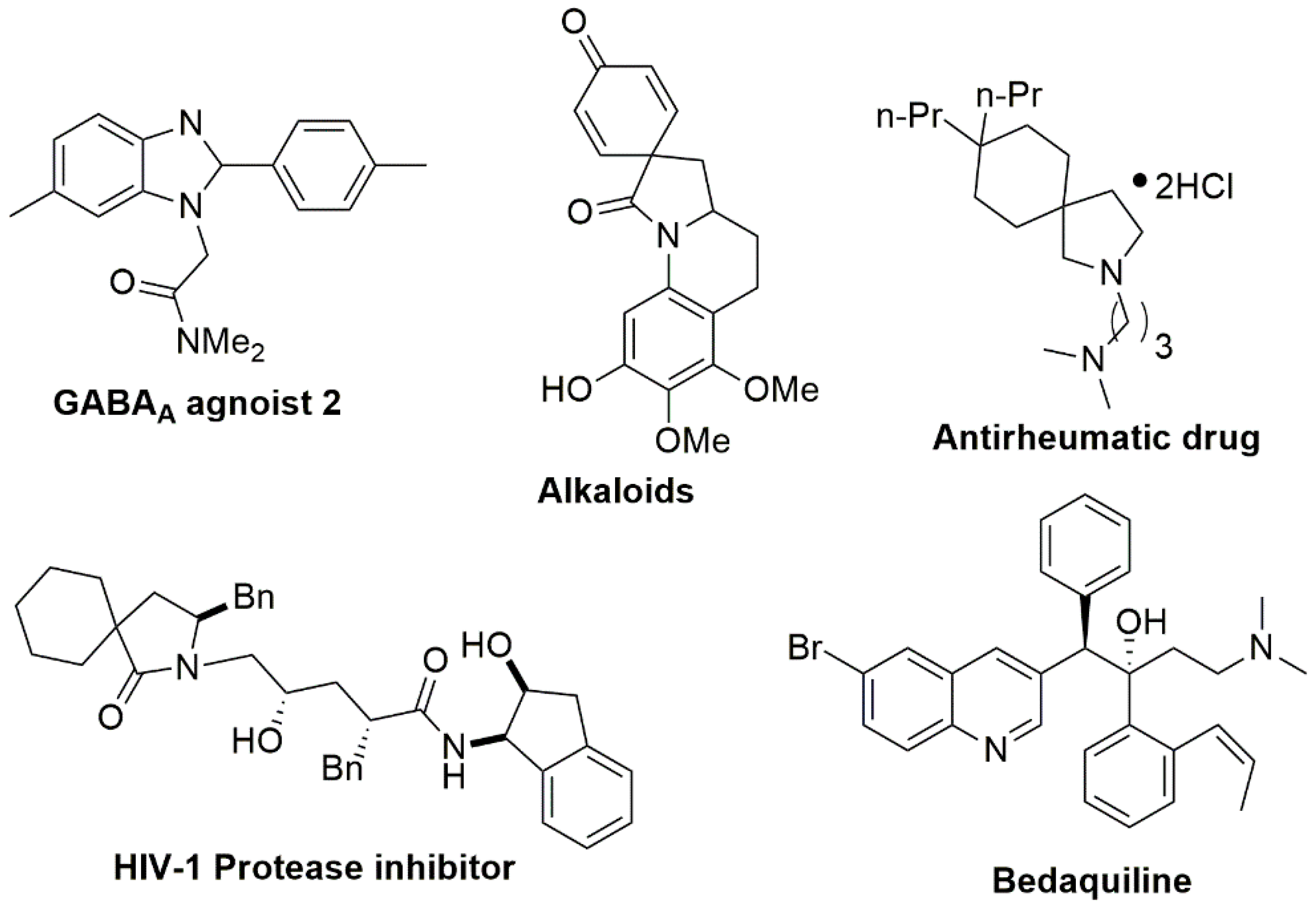 Reactions 04 00012 g001