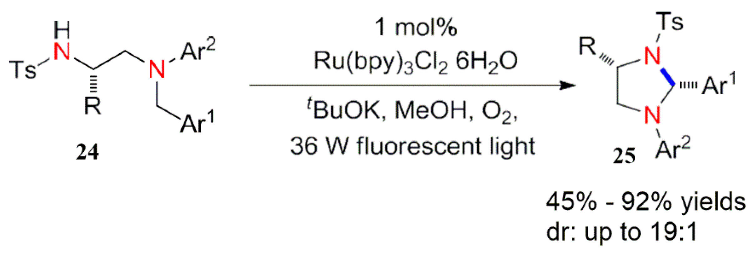 Reactions 04 00012 sch010