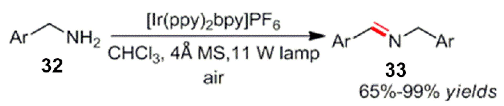 Reactions 04 00012 sch014