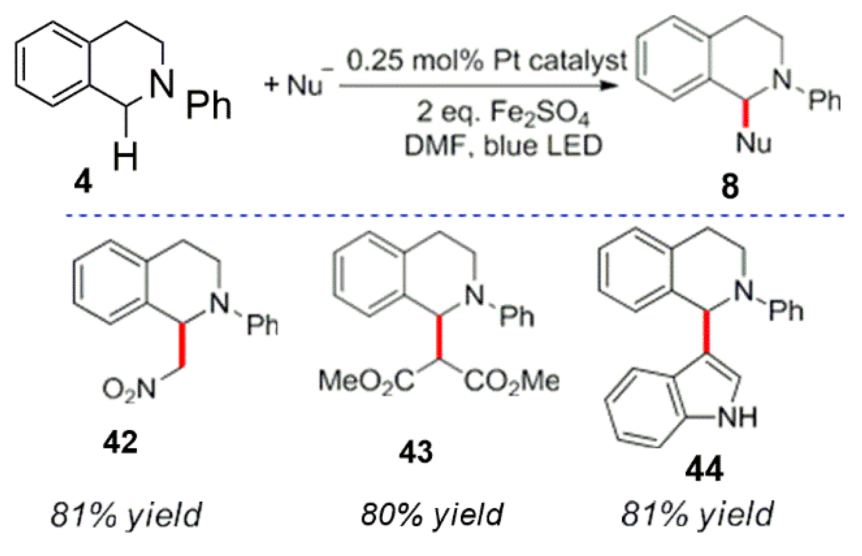 Reactions 04 00012 sch016