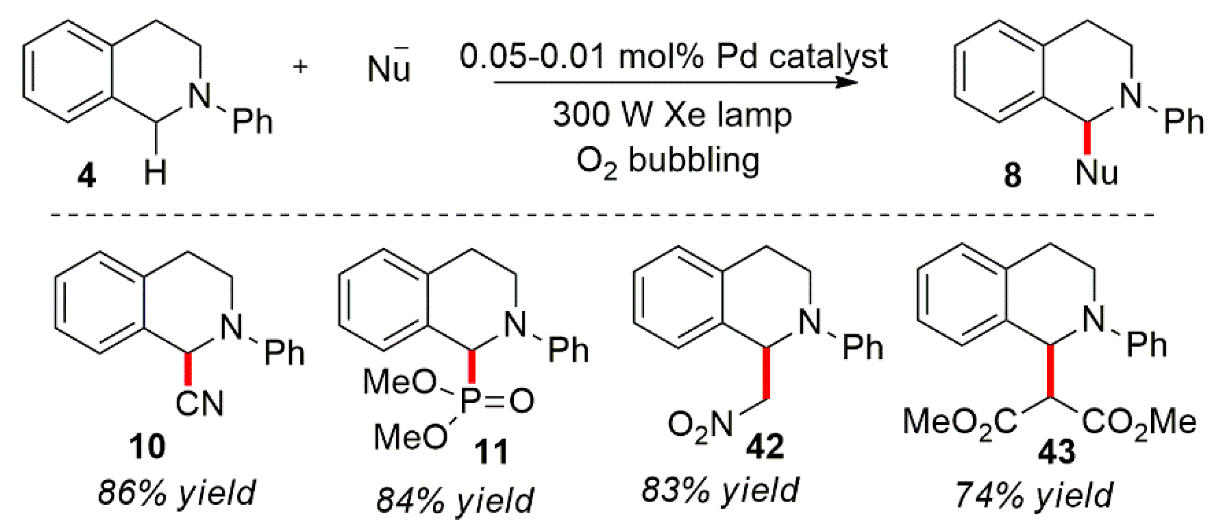 Reactions 04 00012 sch018