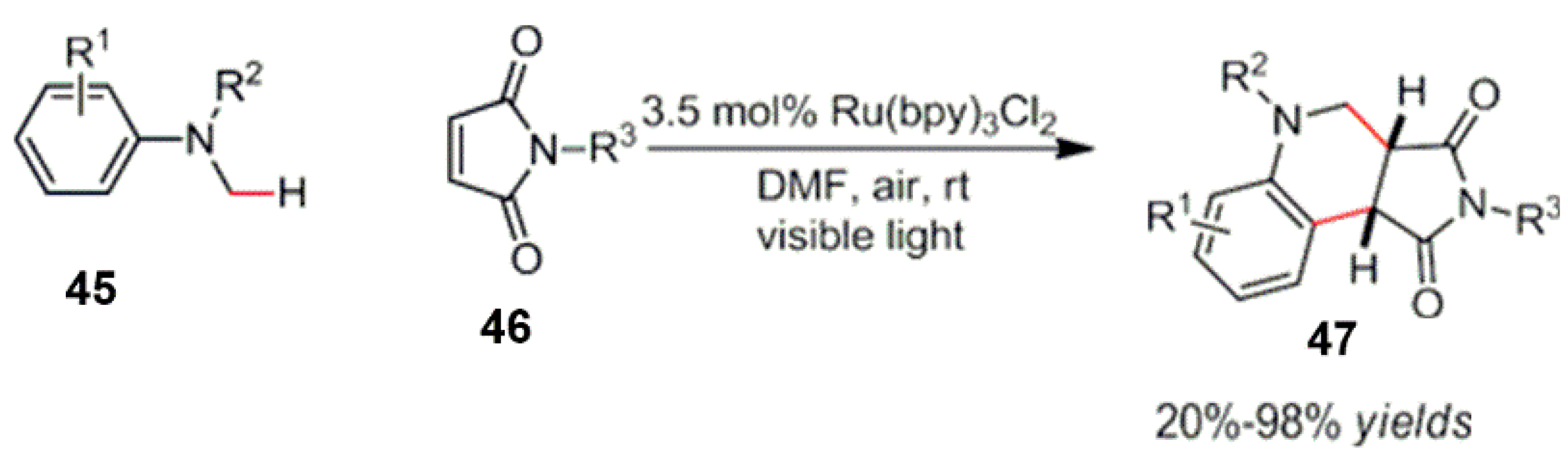 Reactions 04 00012 sch022