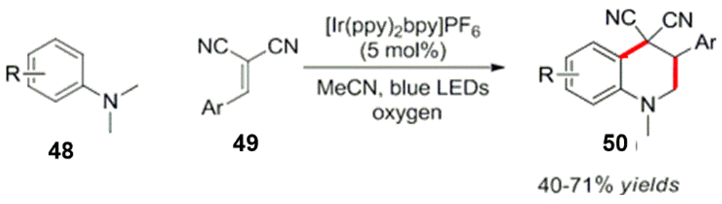 Reactions 04 00012 sch023