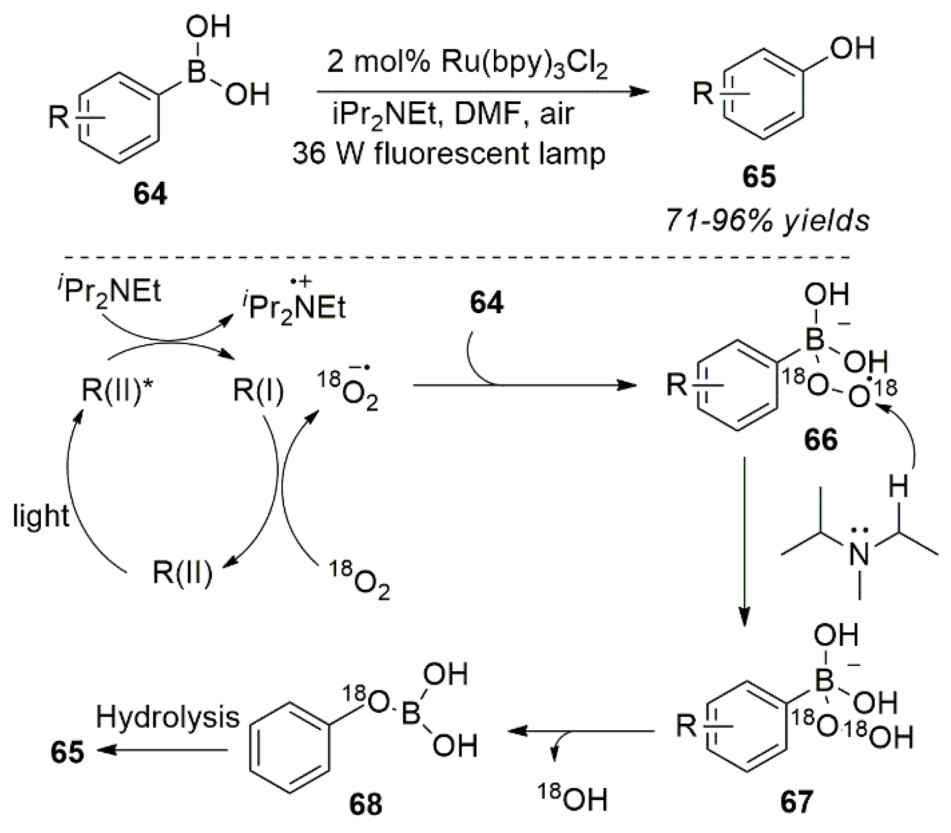 Reactions 04 00012 sch028