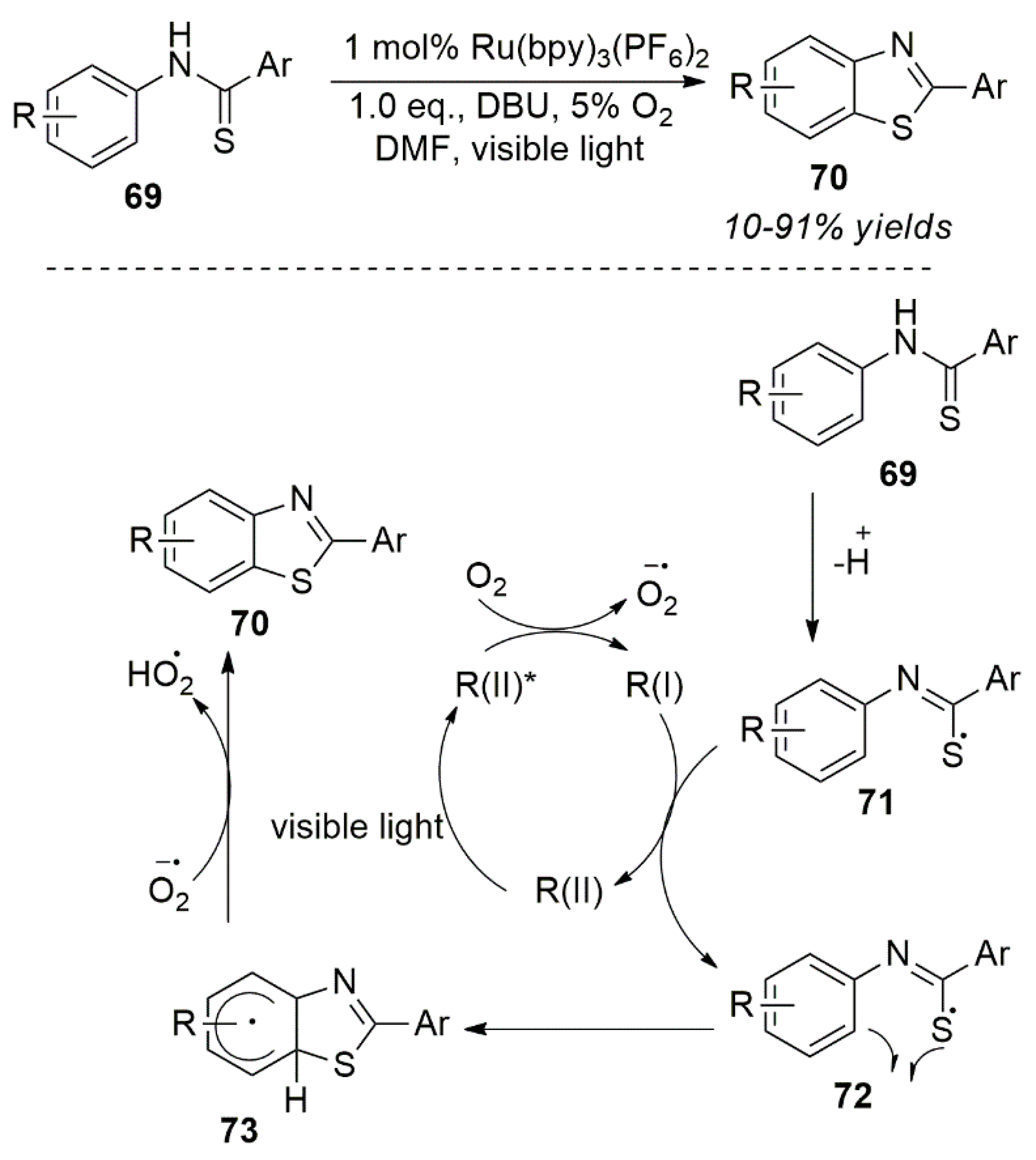 Reactions 04 00012 sch029