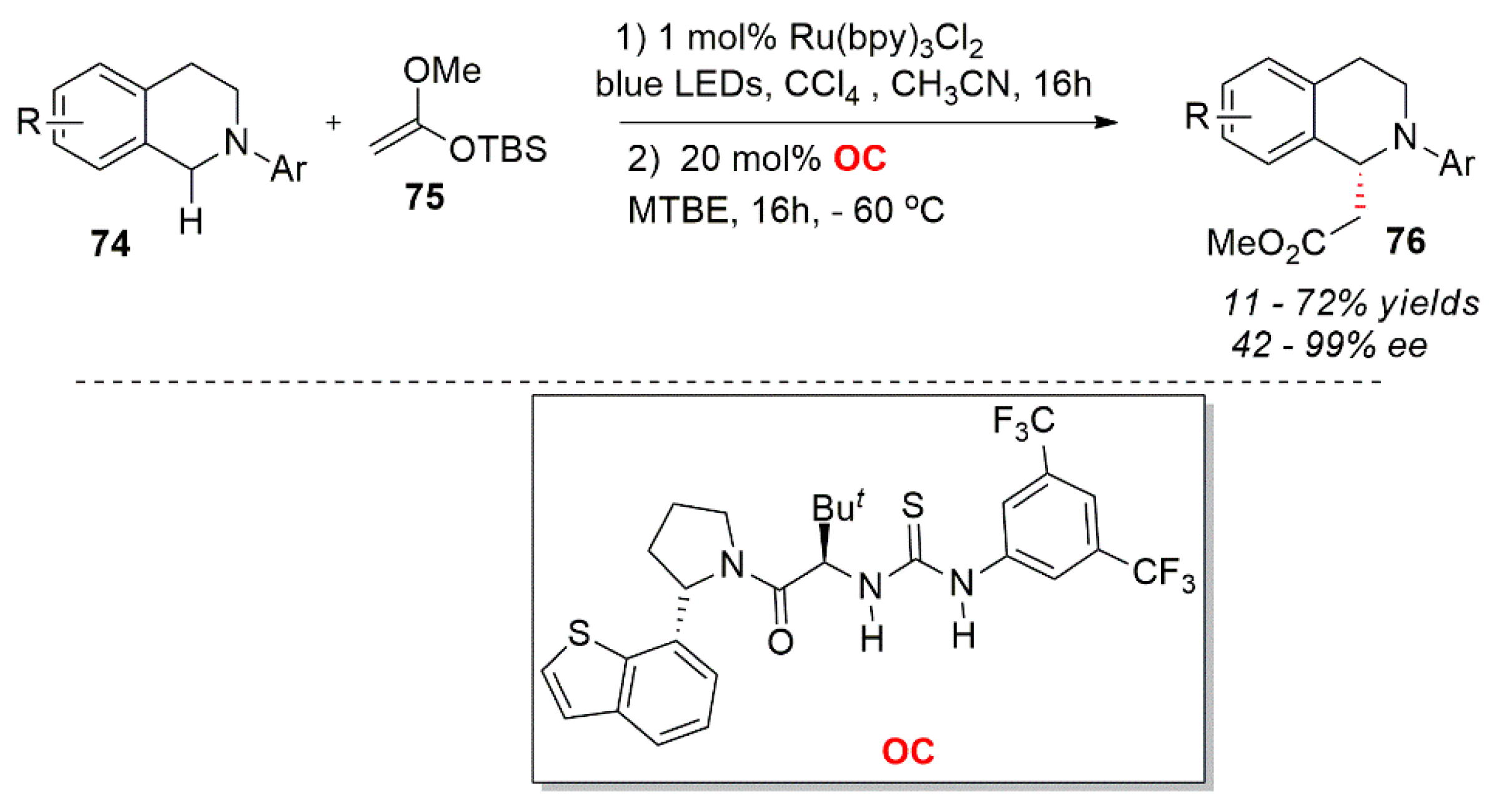 Reactions 04 00012 sch030