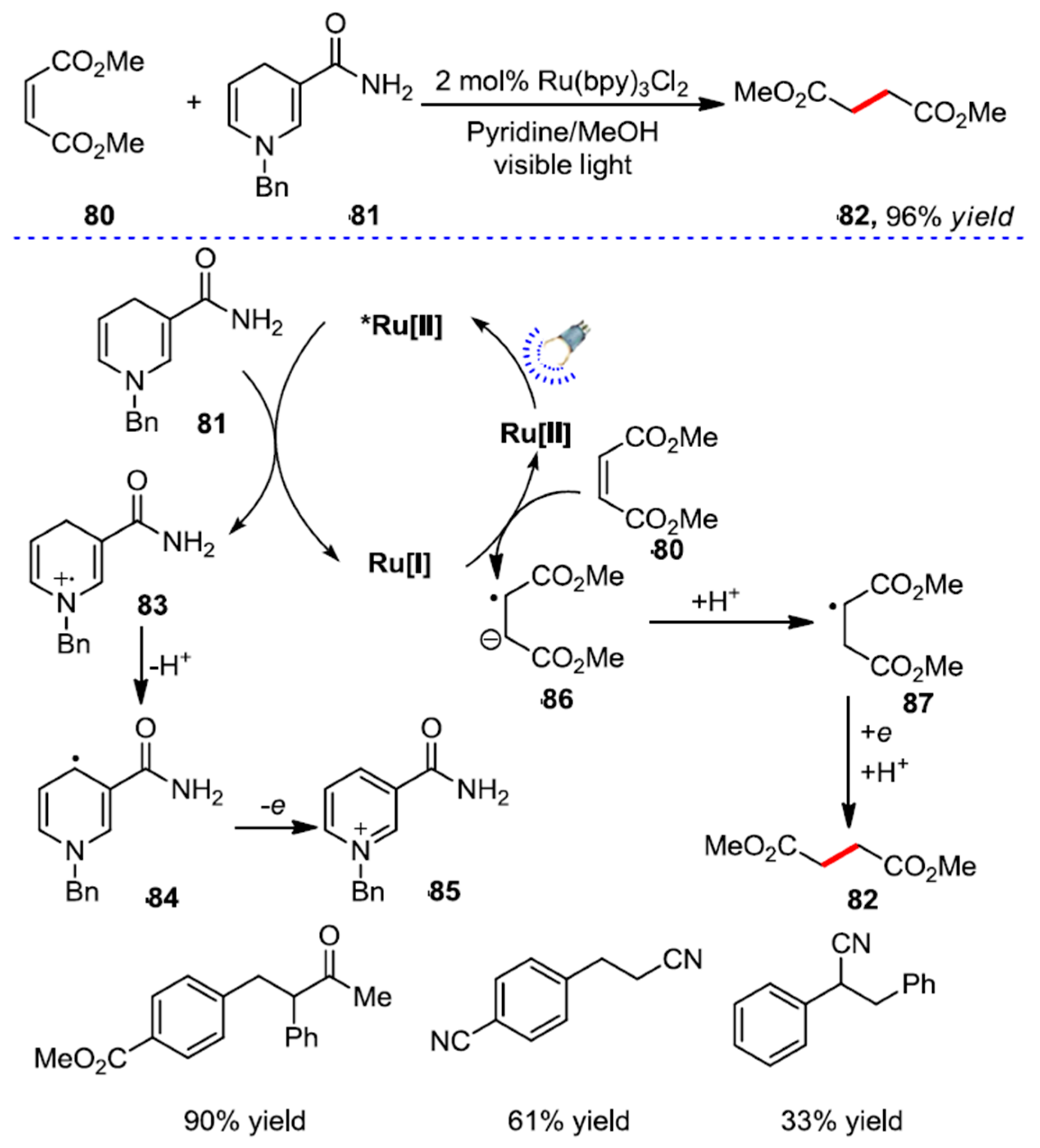 Reactions 04 00012 sch032