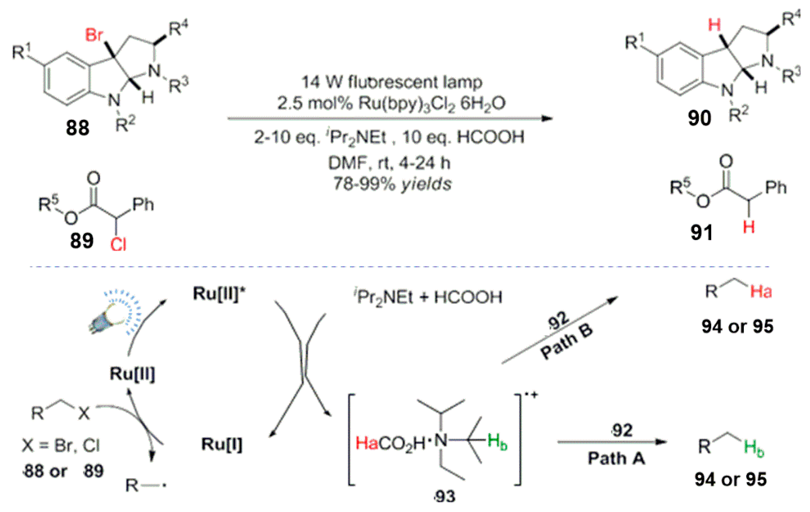 Reactions 04 00012 sch033