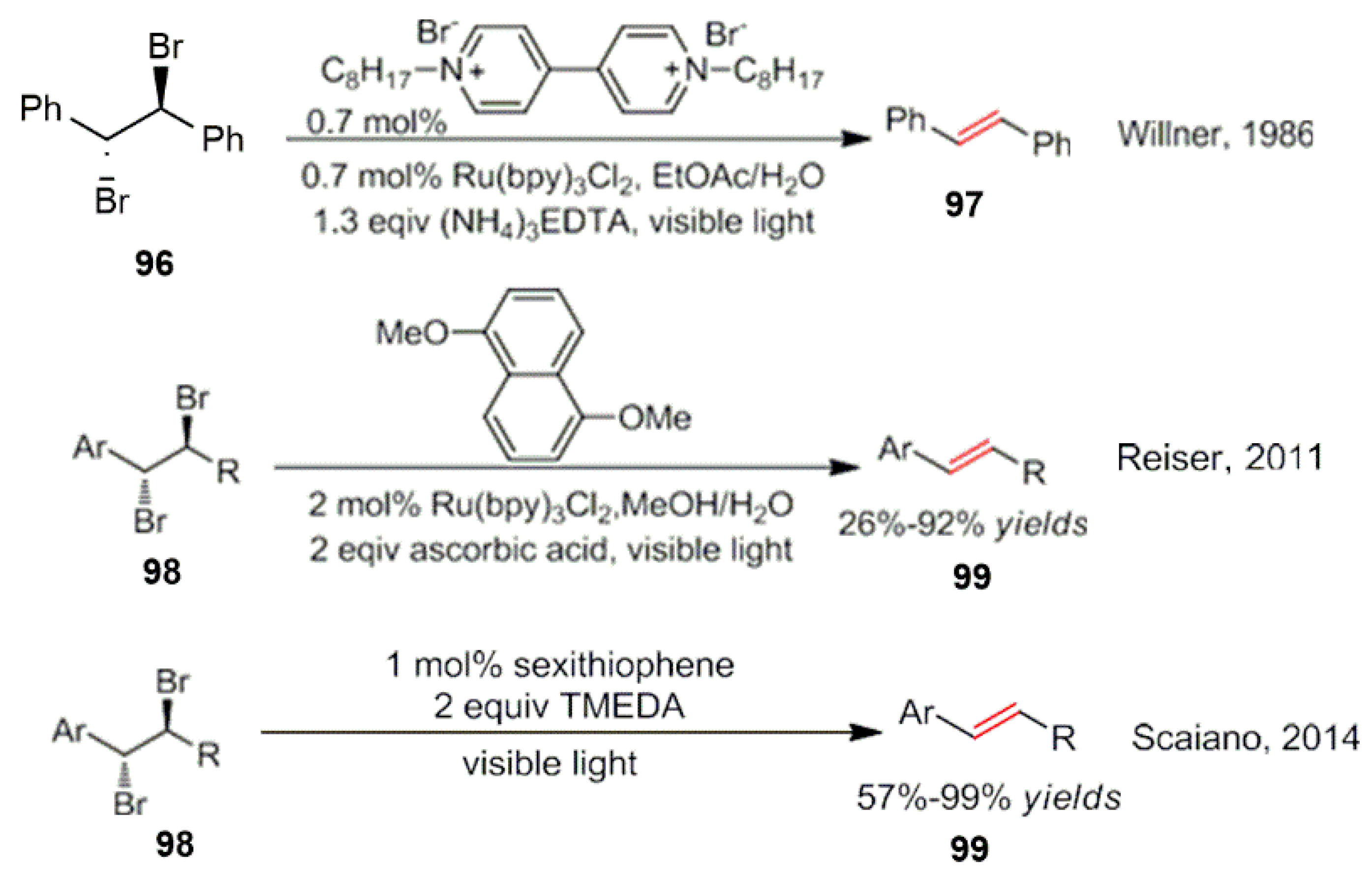 Reactions 04 00012 sch034