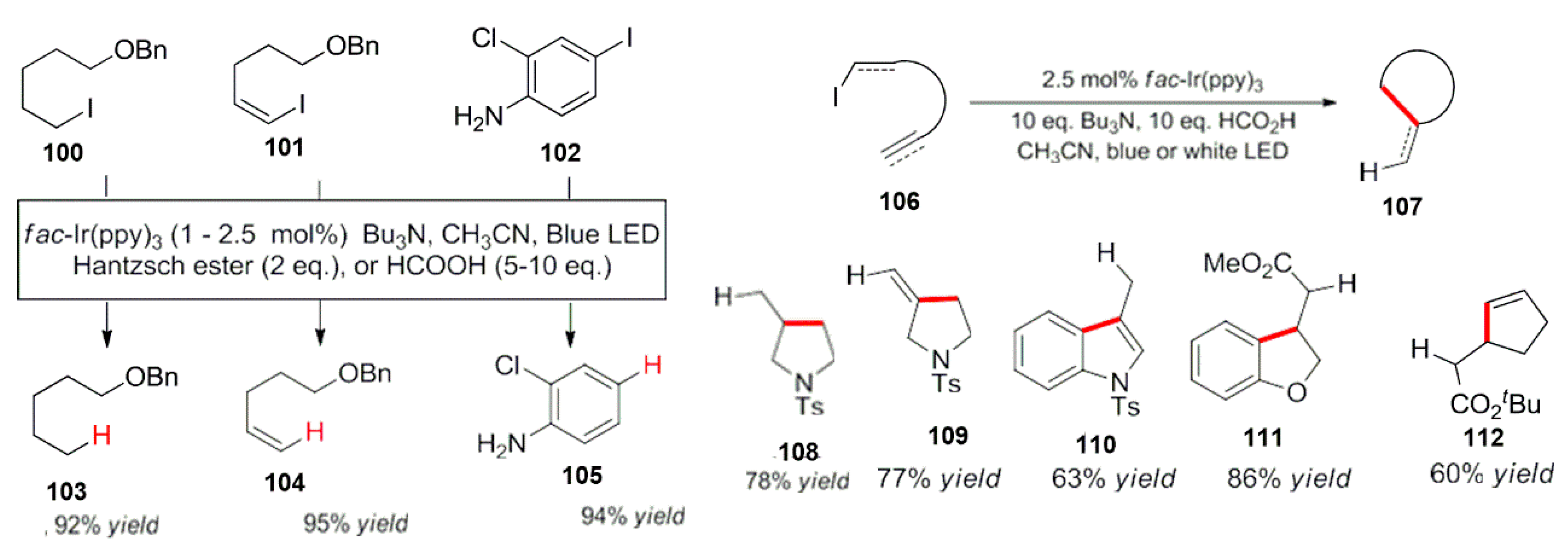 Reactions 04 00012 sch035