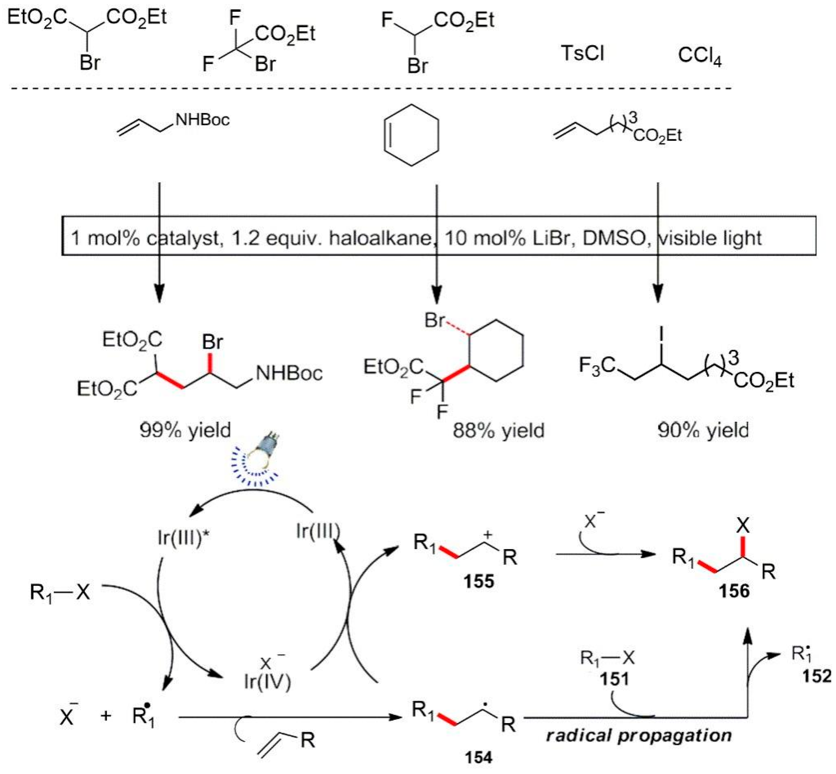 Reactions 04 00012 sch045