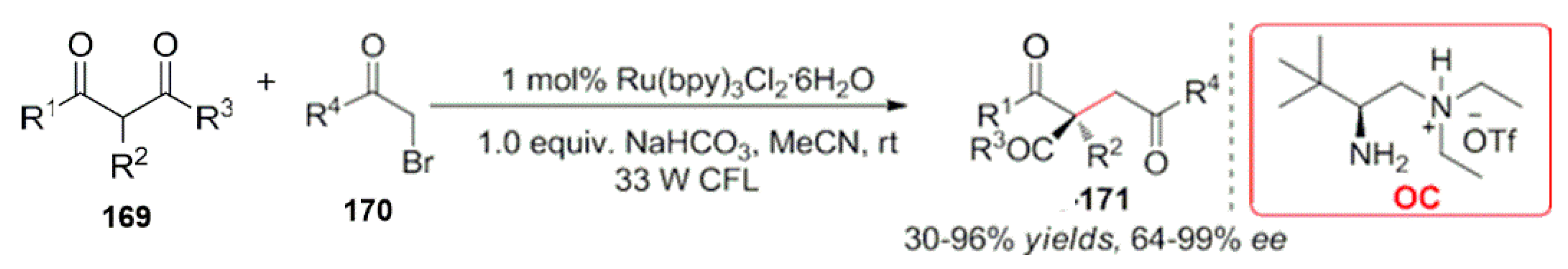 Reactions 04 00012 sch048