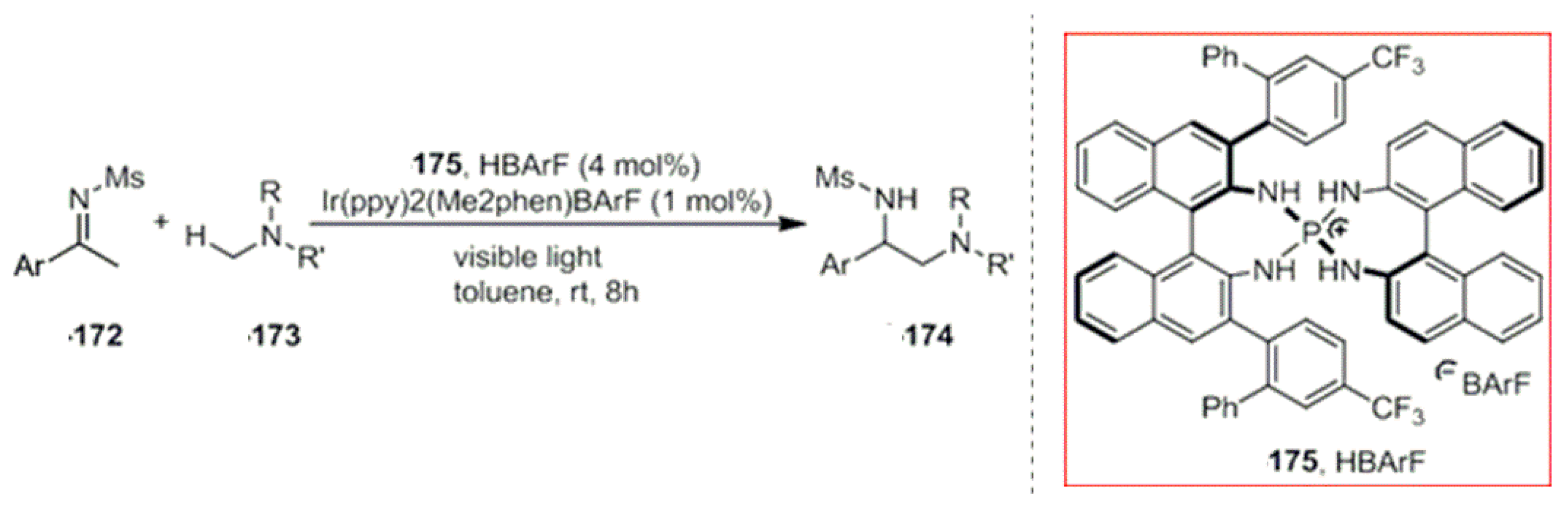 Reactions 04 00012 sch049