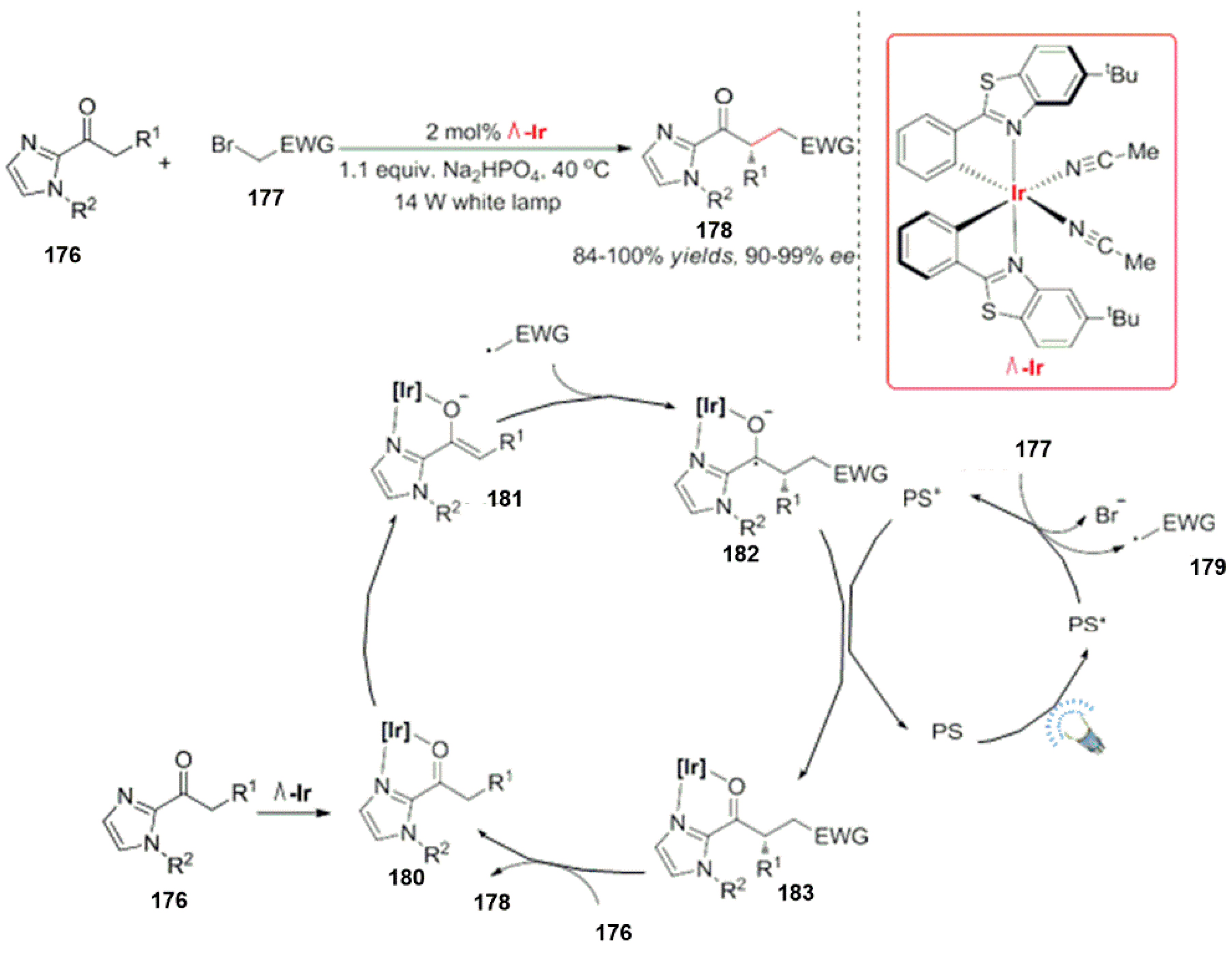 Reactions 04 00012 sch050