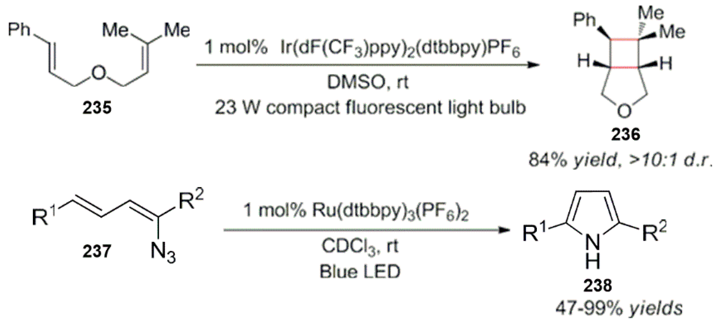 Reactions 04 00012 sch064