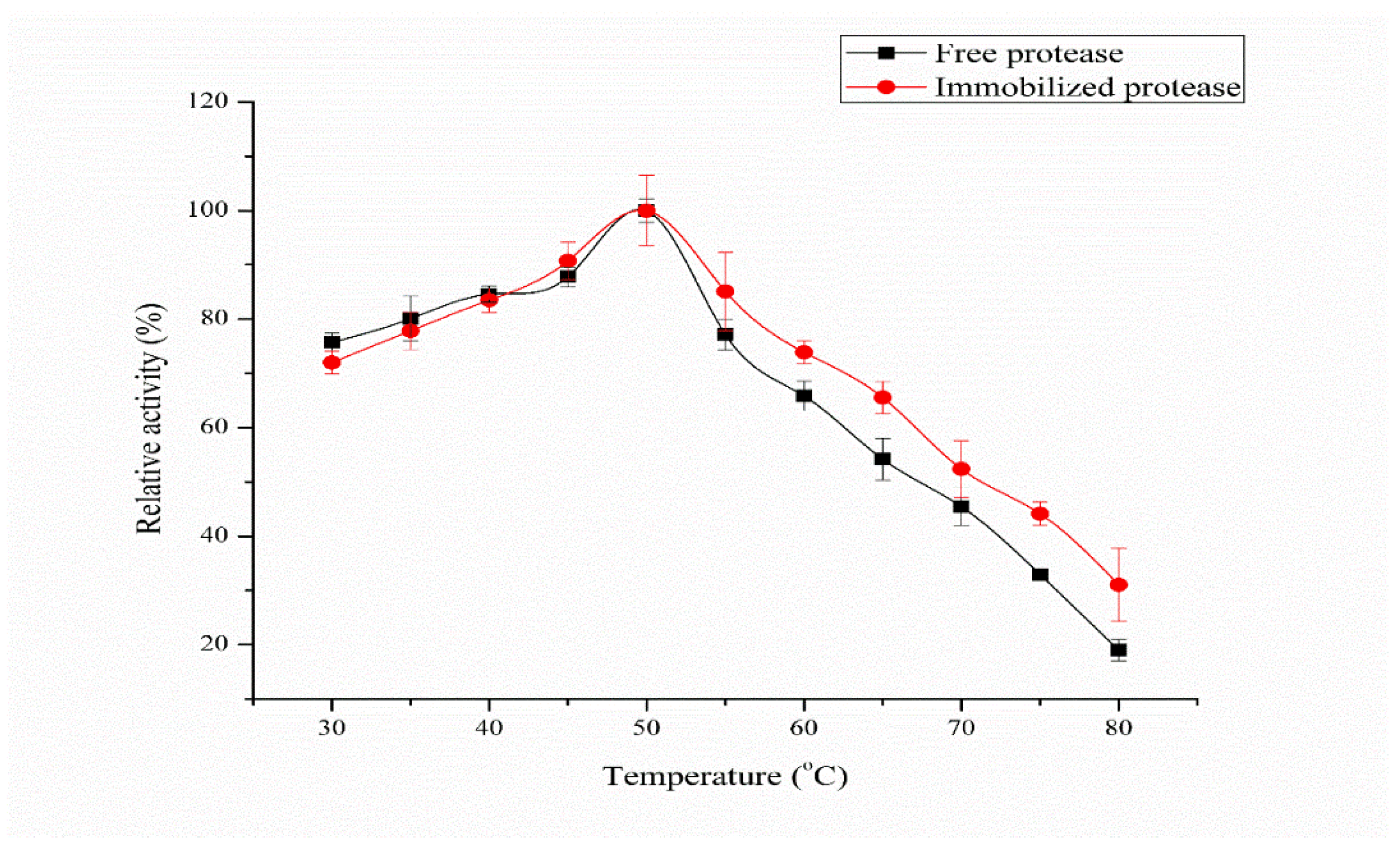 Reactions 04 00013 g002