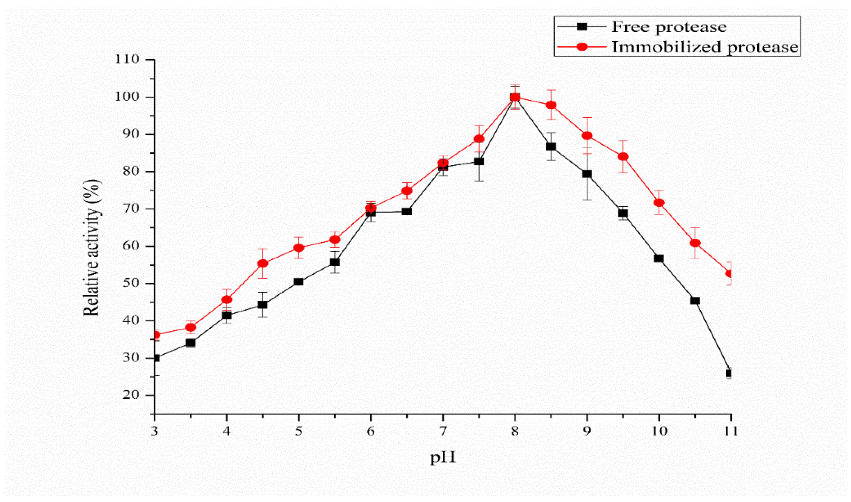 Reactions 04 00013 g003