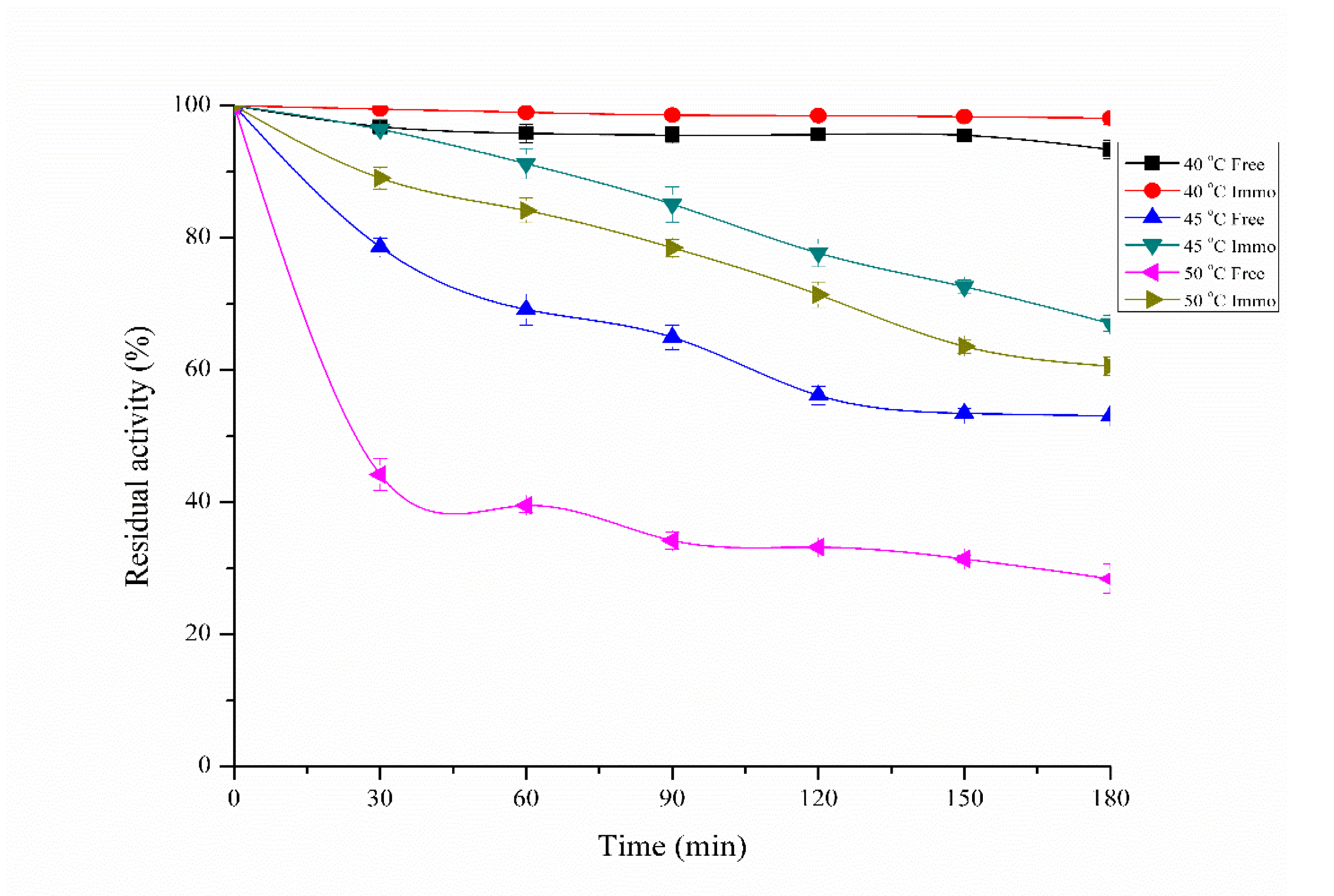 Reactions 04 00013 g004