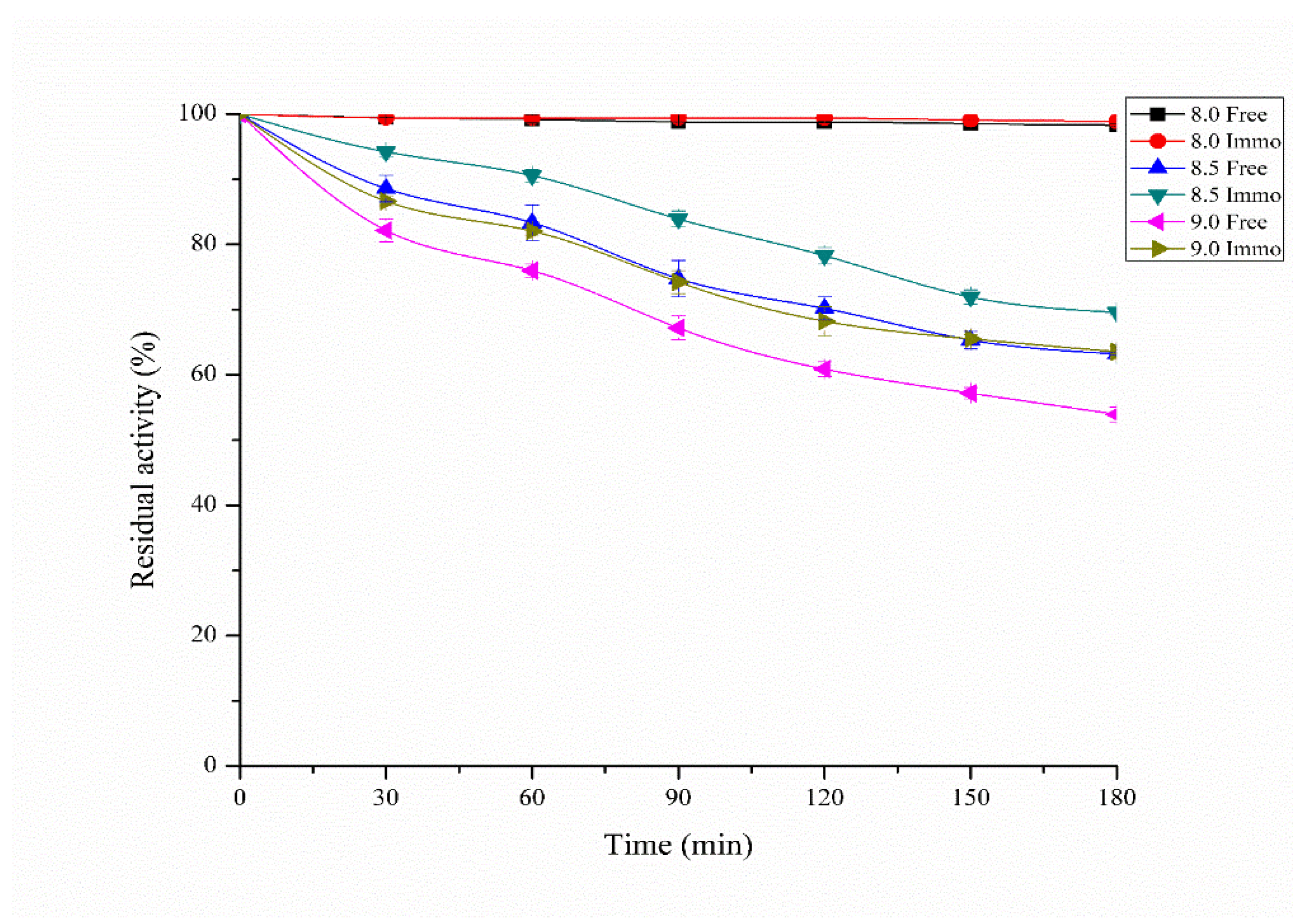 Reactions 04 00013 g005