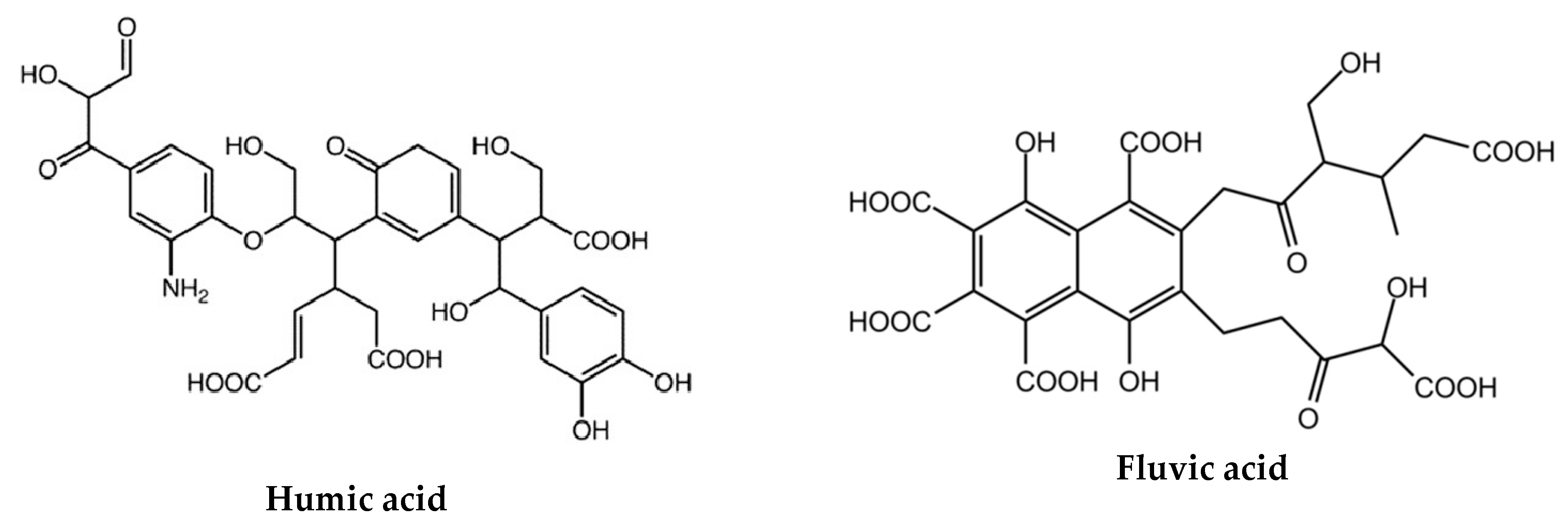 Reactions 04 00018 g004 Reactions 04 00018 g004