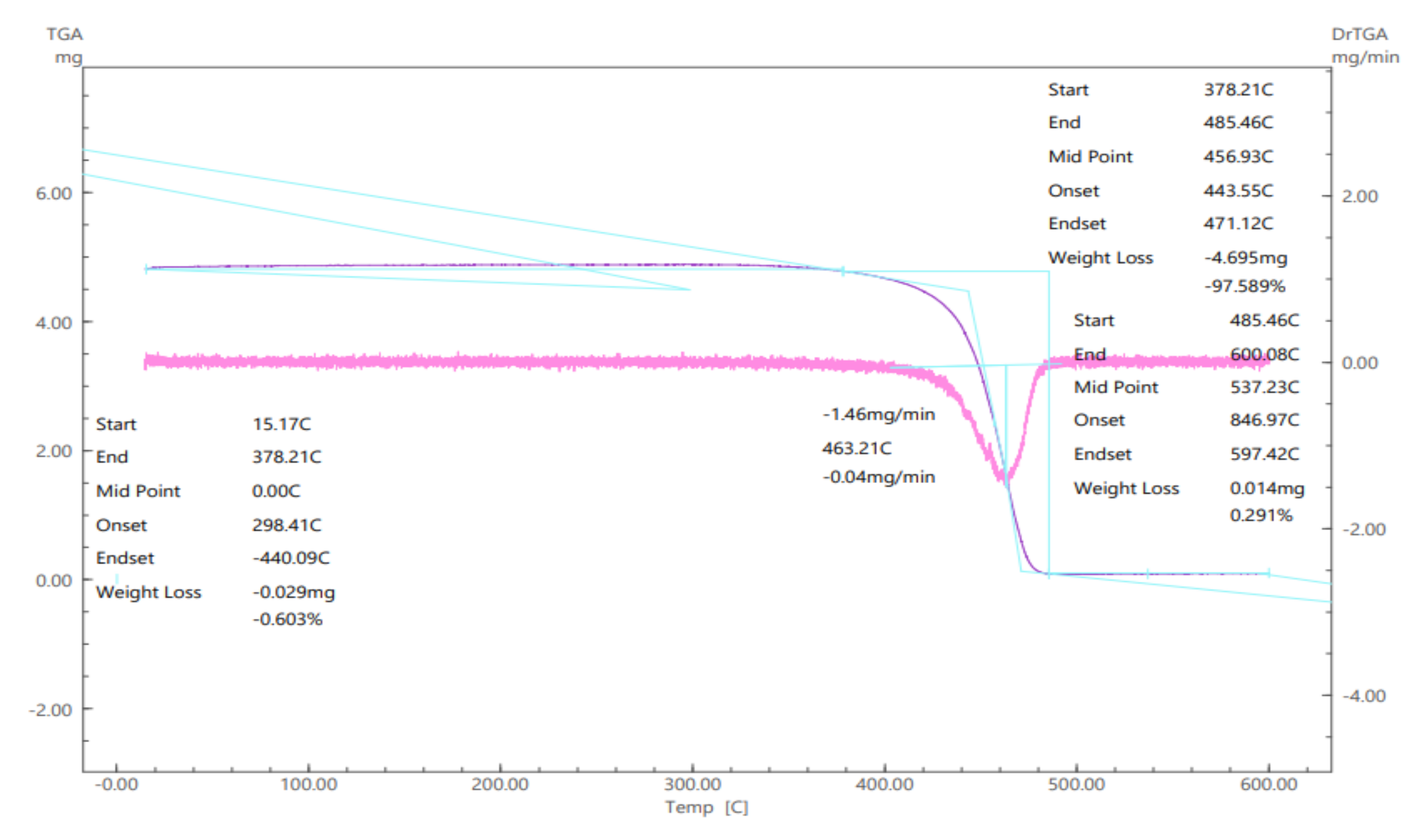 Reactions 04 00019 g004