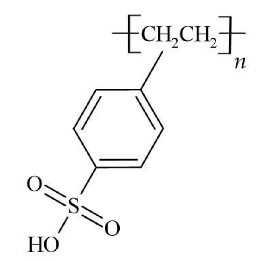 Reactions 04 00034 g009