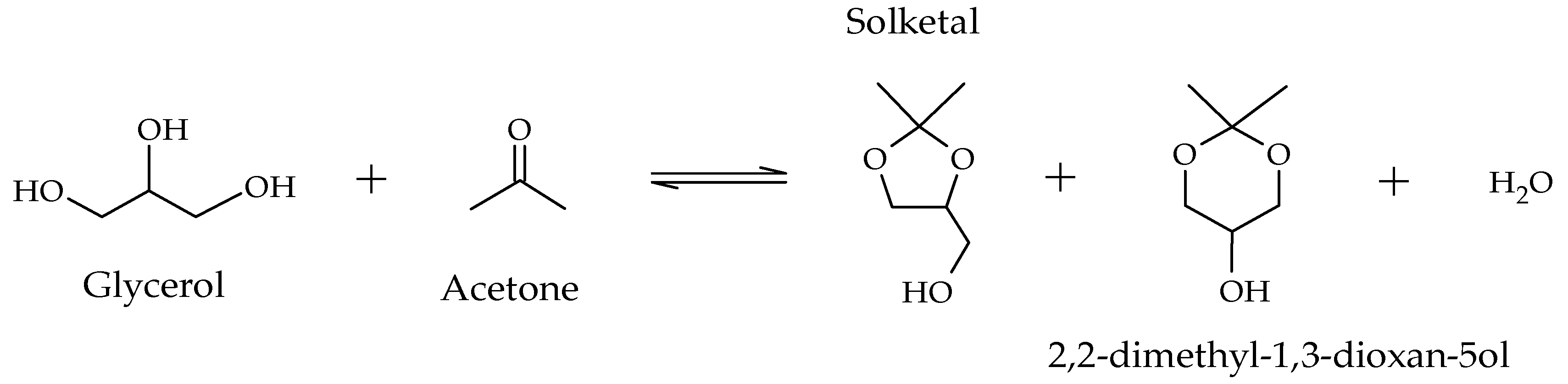 Reactions 04 00034 sch004