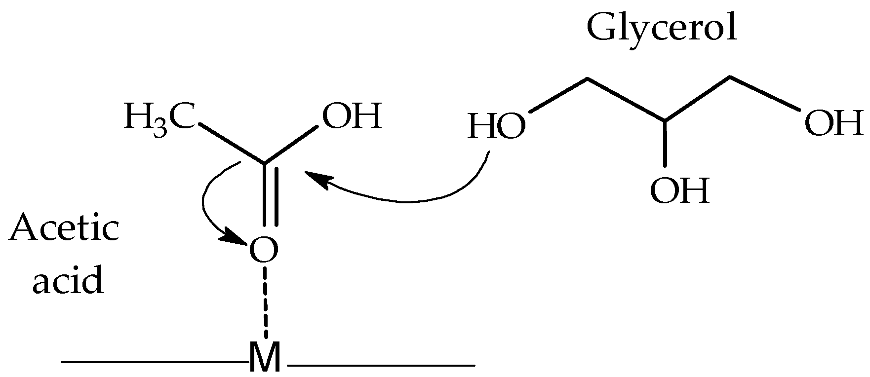 Reactions 04 00034 sch011