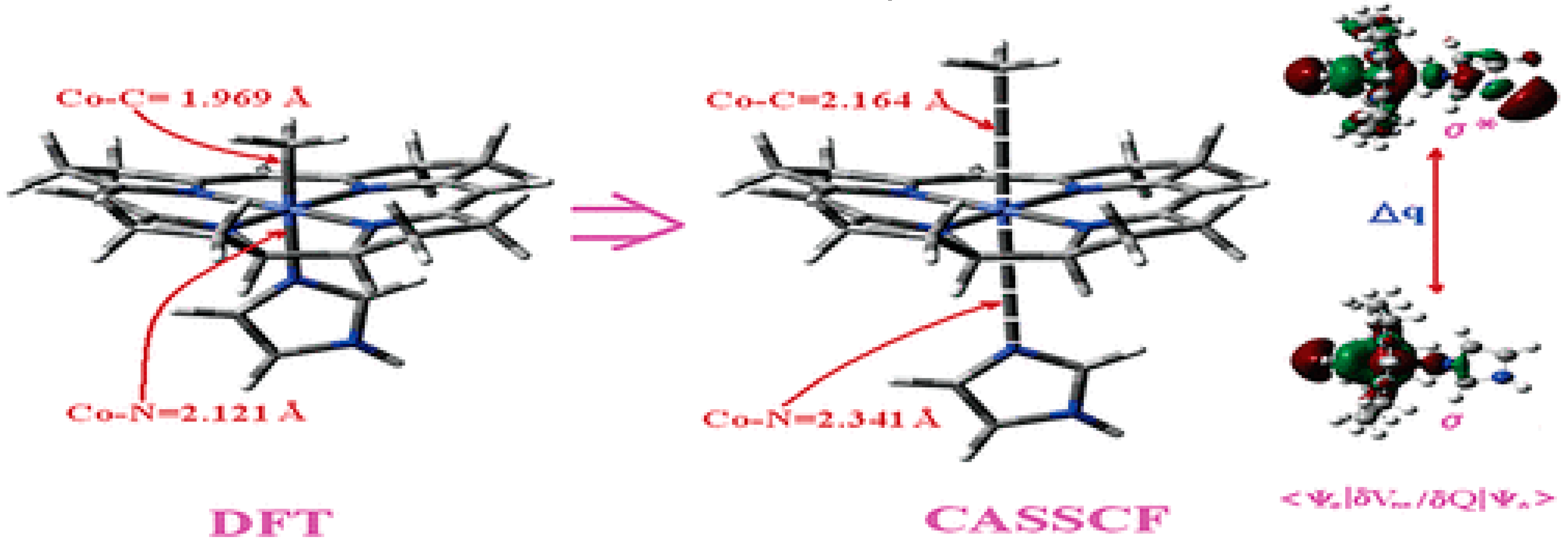 Reactions 05 00002 g010 Reactions 05 00002 g010