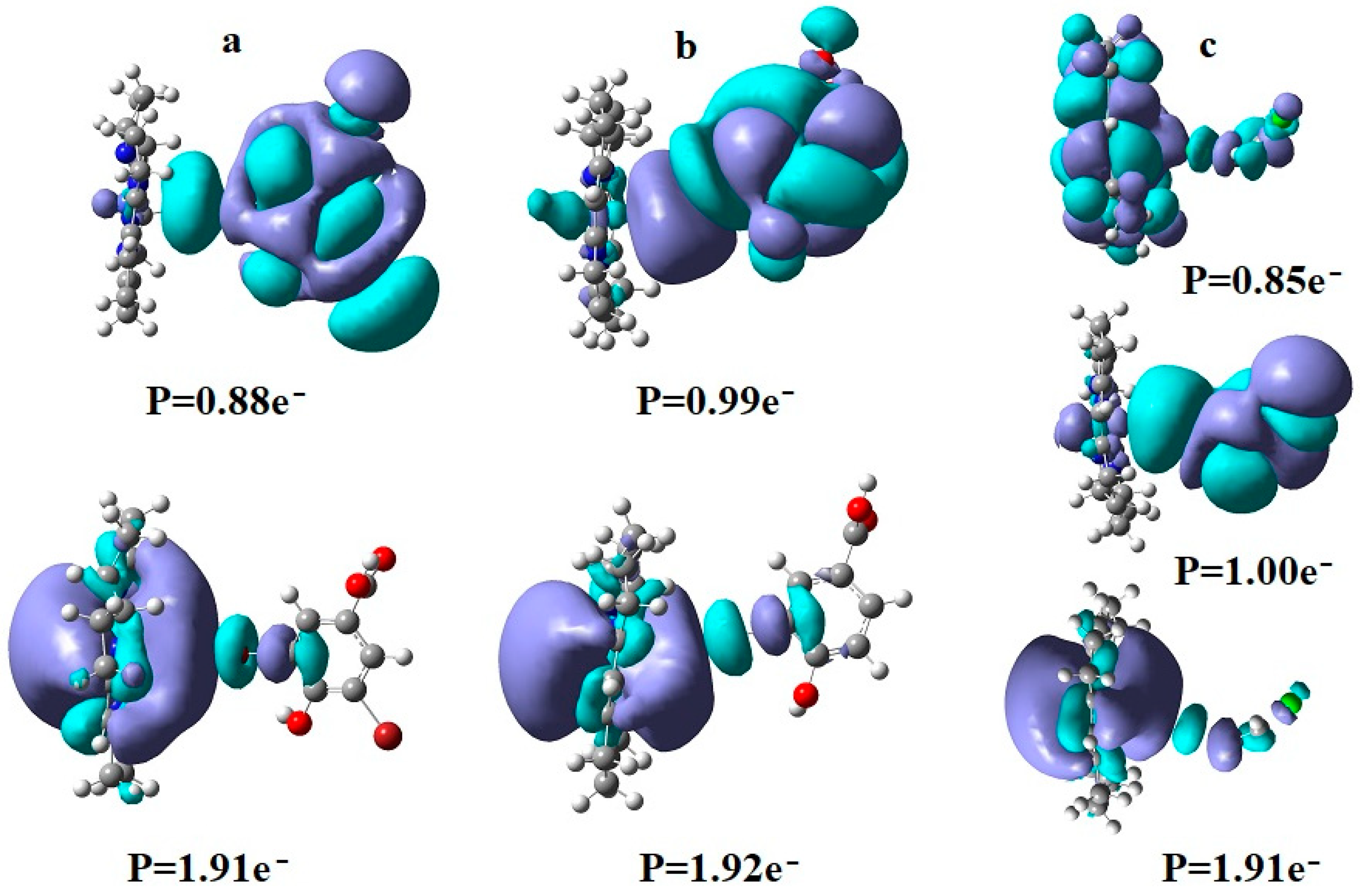 Reactions 05 00002 g037 Reactions 05 00002 g037