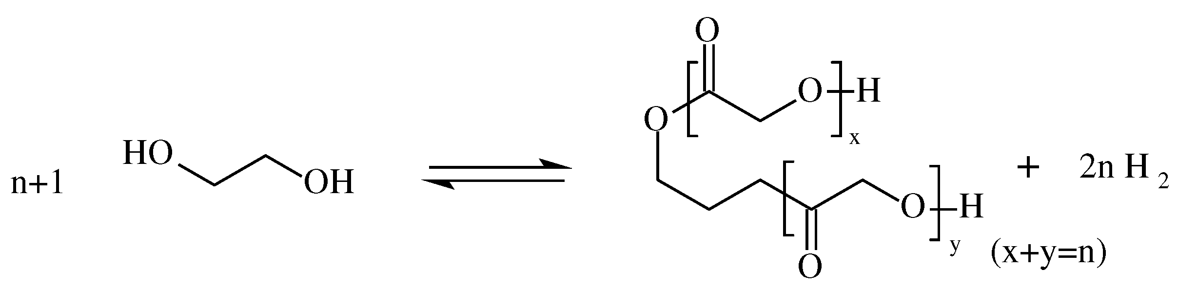 Reactions 05 00008 g003