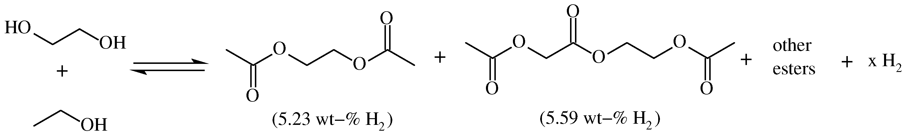Reactions 05 00008 g004