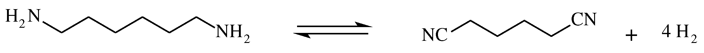 Reactions 05 00008 g005