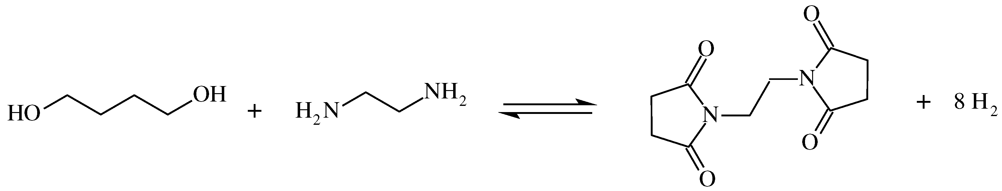 Reactions 05 00008 g008