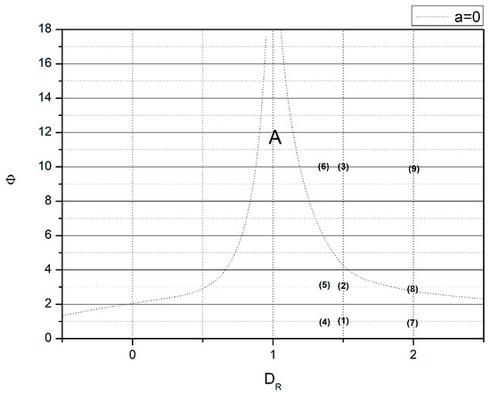 Reactions 05 00015 g002