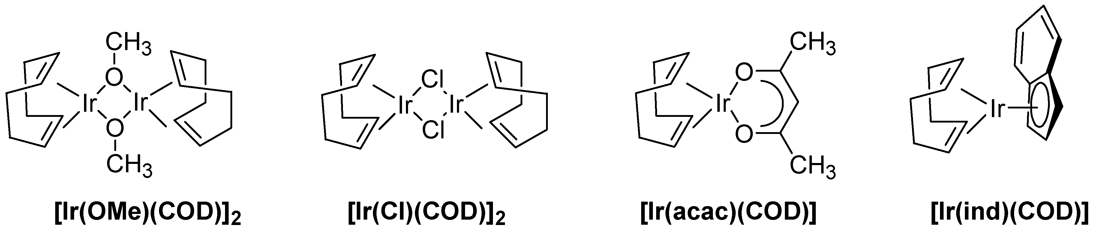 Reactions 05 00016 g001 Reactions 05 00016 g001