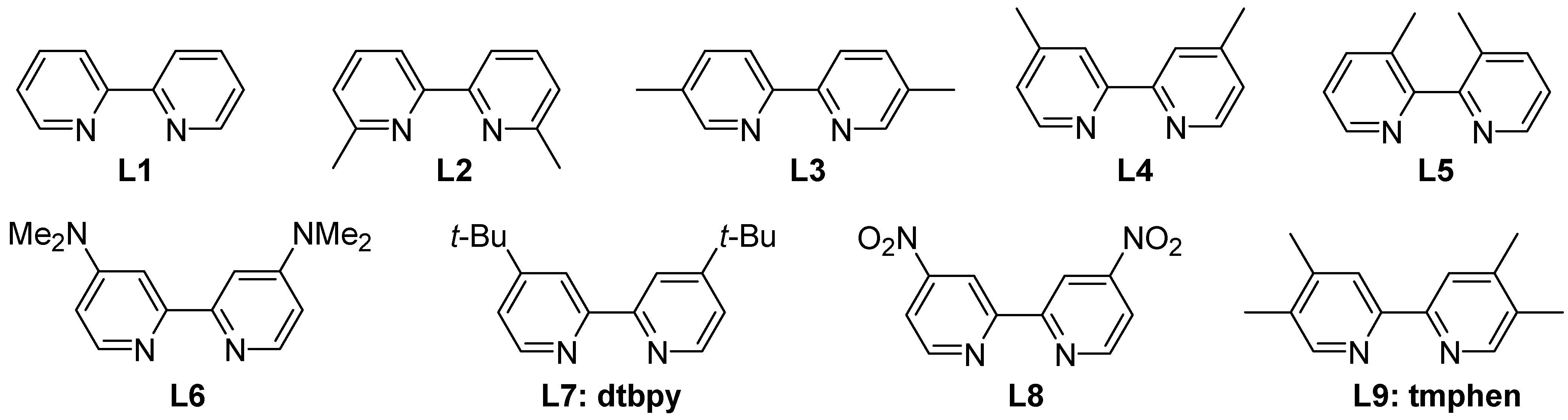 Reactions 05 00016 g002 Reactions 05 00016 g002