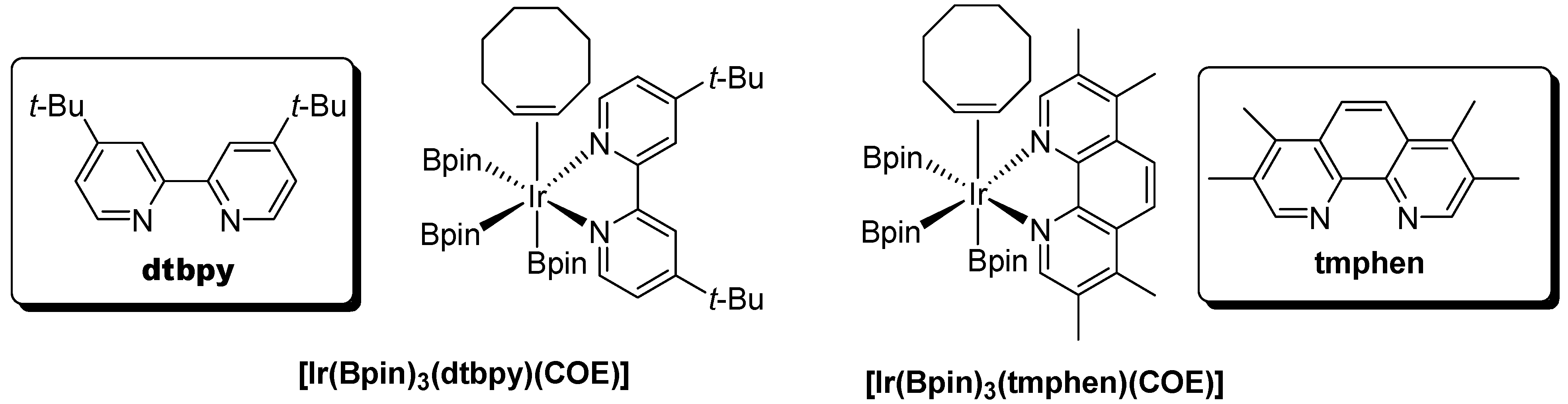 Reactions 05 00016 g003 Reactions 05 00016 g003