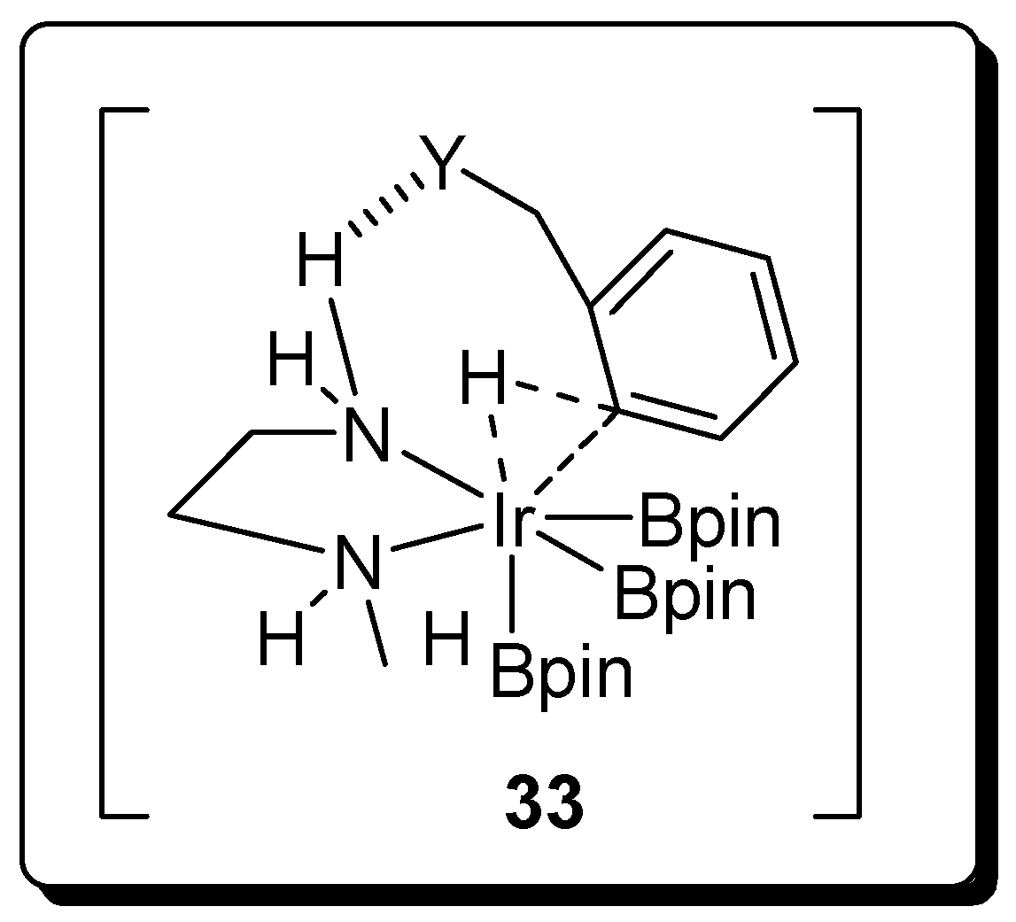 Reactions 05 00016 g006 Reactions 05 00016 g006