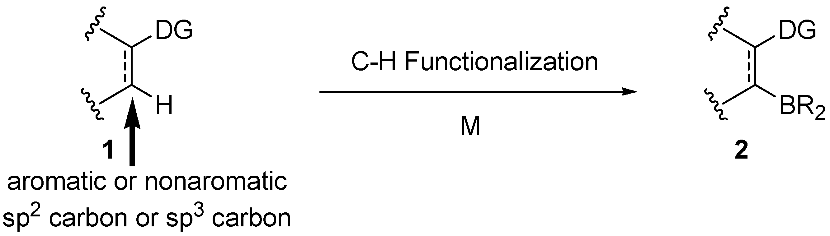 Reactions 05 00016 sch001 Reactions 05 00016 sch001