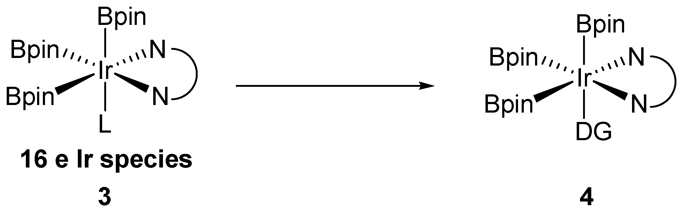 Reactions 05 00016 sch003 Reactions 05 00016 sch003