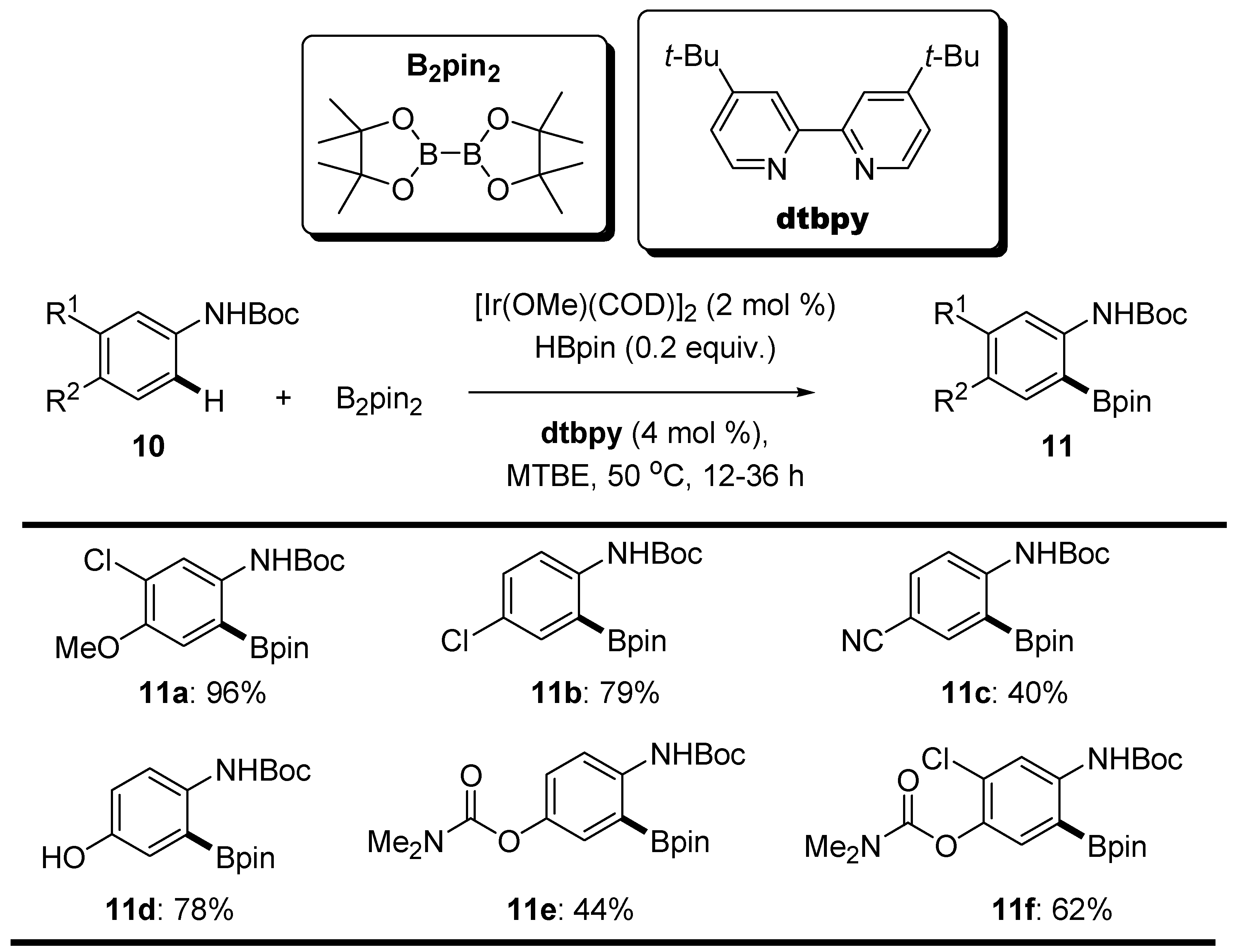 Reactions 05 00016 sch005 Reactions 05 00016 sch005