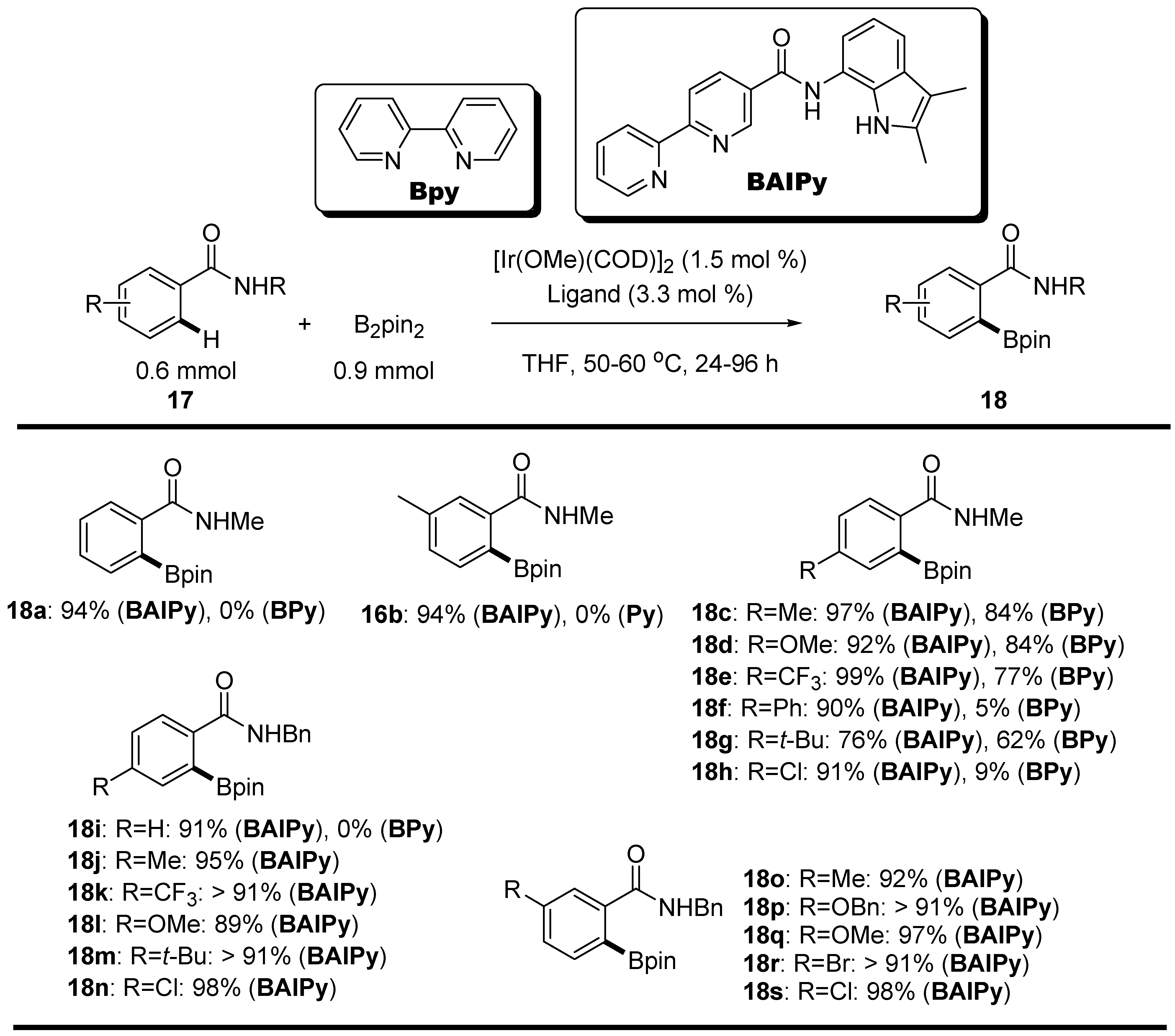 Reactions 05 00016 sch009 Reactions 05 00016 sch009